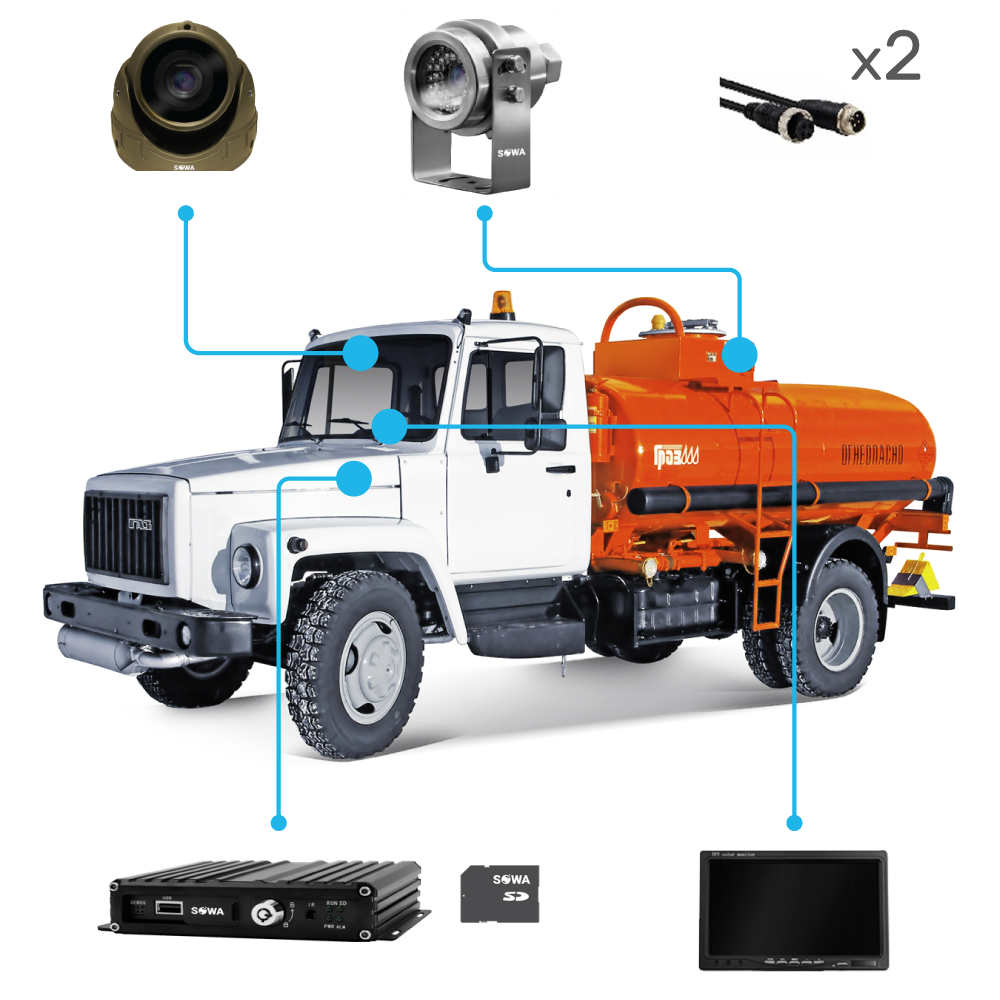 Комплект видеонаблюдения SOWA для бензовоза одна/две оси